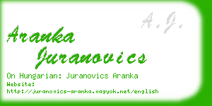 aranka juranovics business card